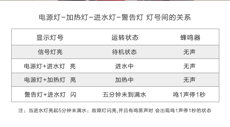 240517改功率（28d蓝色面板开水机详情）_12.jpg